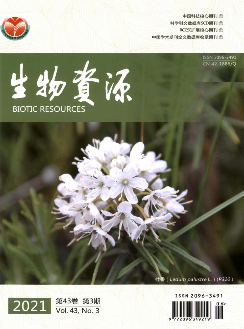 生物资源