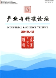 产业与科技论坛