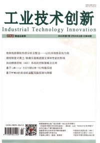 工业技术创新