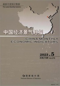 中国经济景气月报